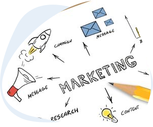 Marketing and Promotion - QuellSoft