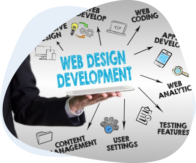 Why to Consider QuellSoft for Web Design & Development Services - QuellSoft
